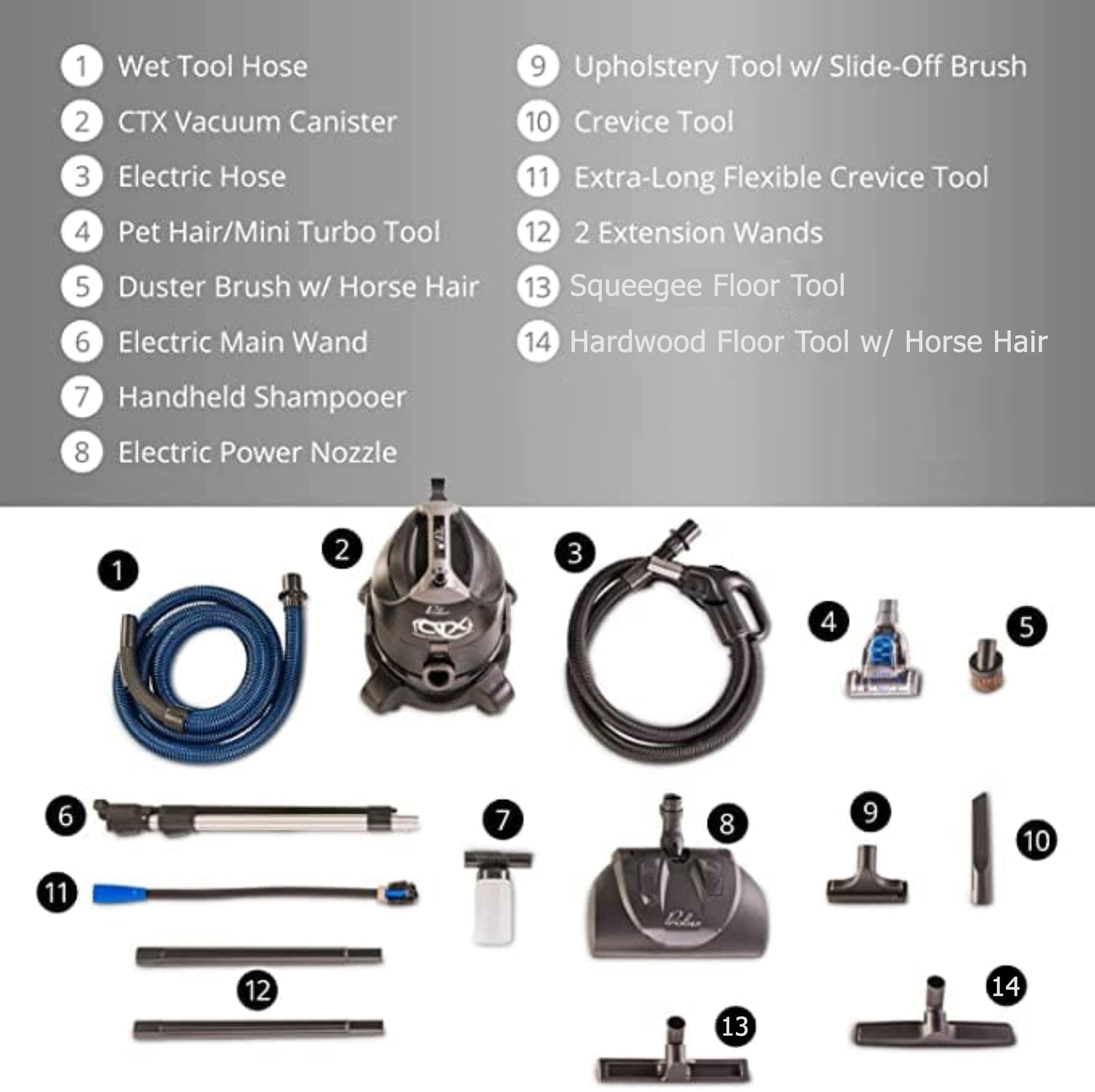 Prolux CTX PRO Water Filtration Bagless Canister Vacuum Cleaner ...