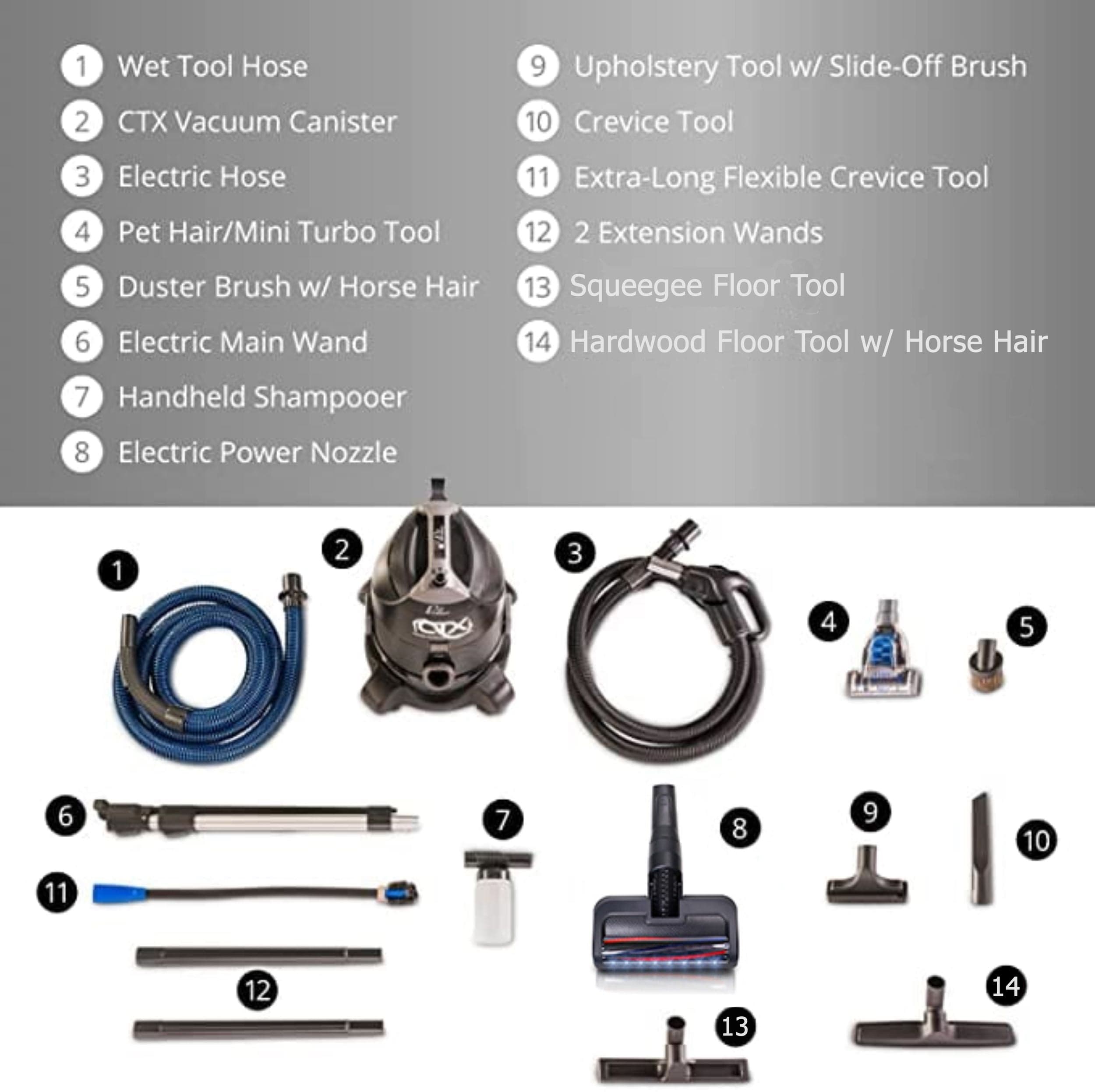 Prolux CTX PET Water Filtration Bagless Canister Vacuum Cleaner