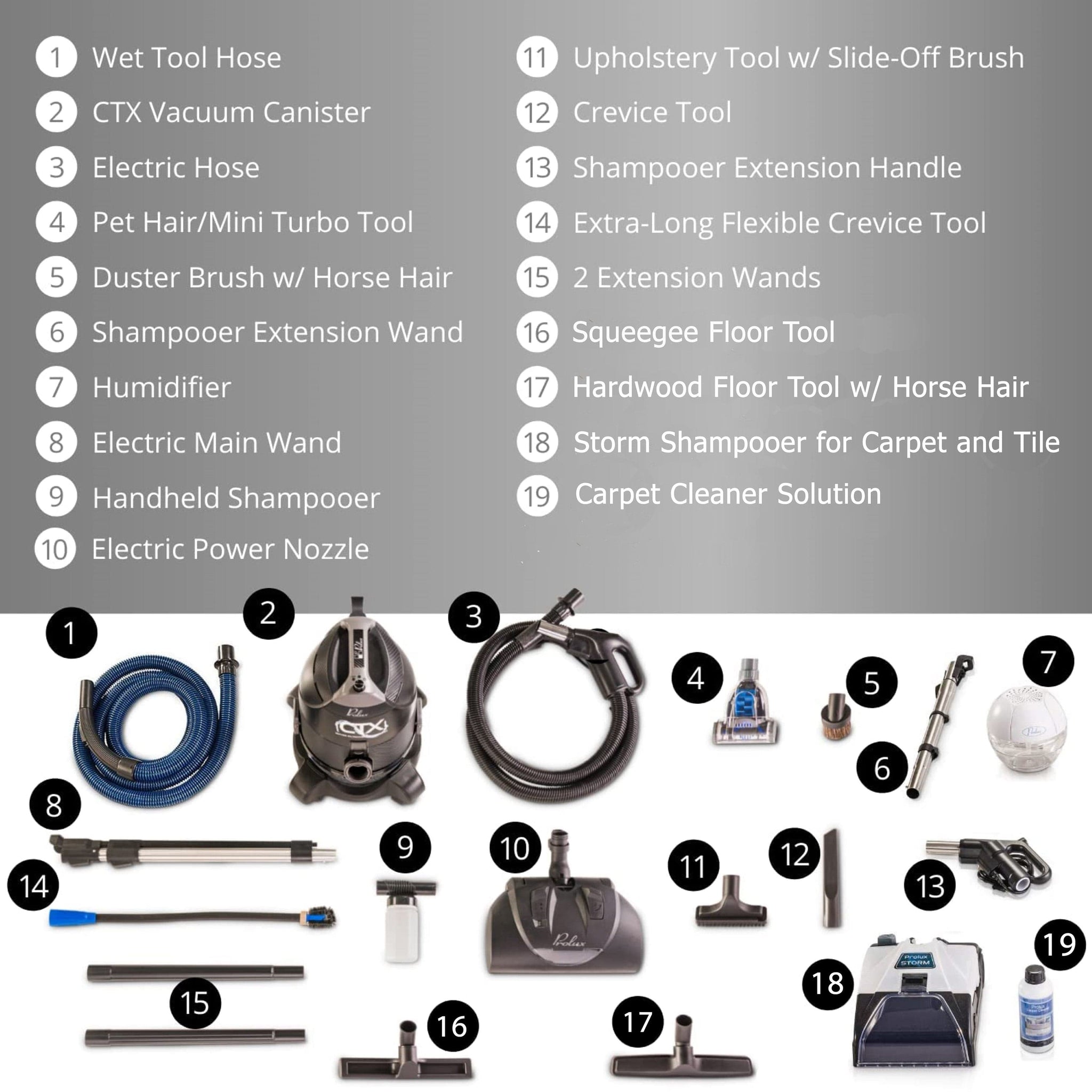 Prolux CTX ELITE Water Filtration Bagless Canister Vacuum Cleaner w/ P ...