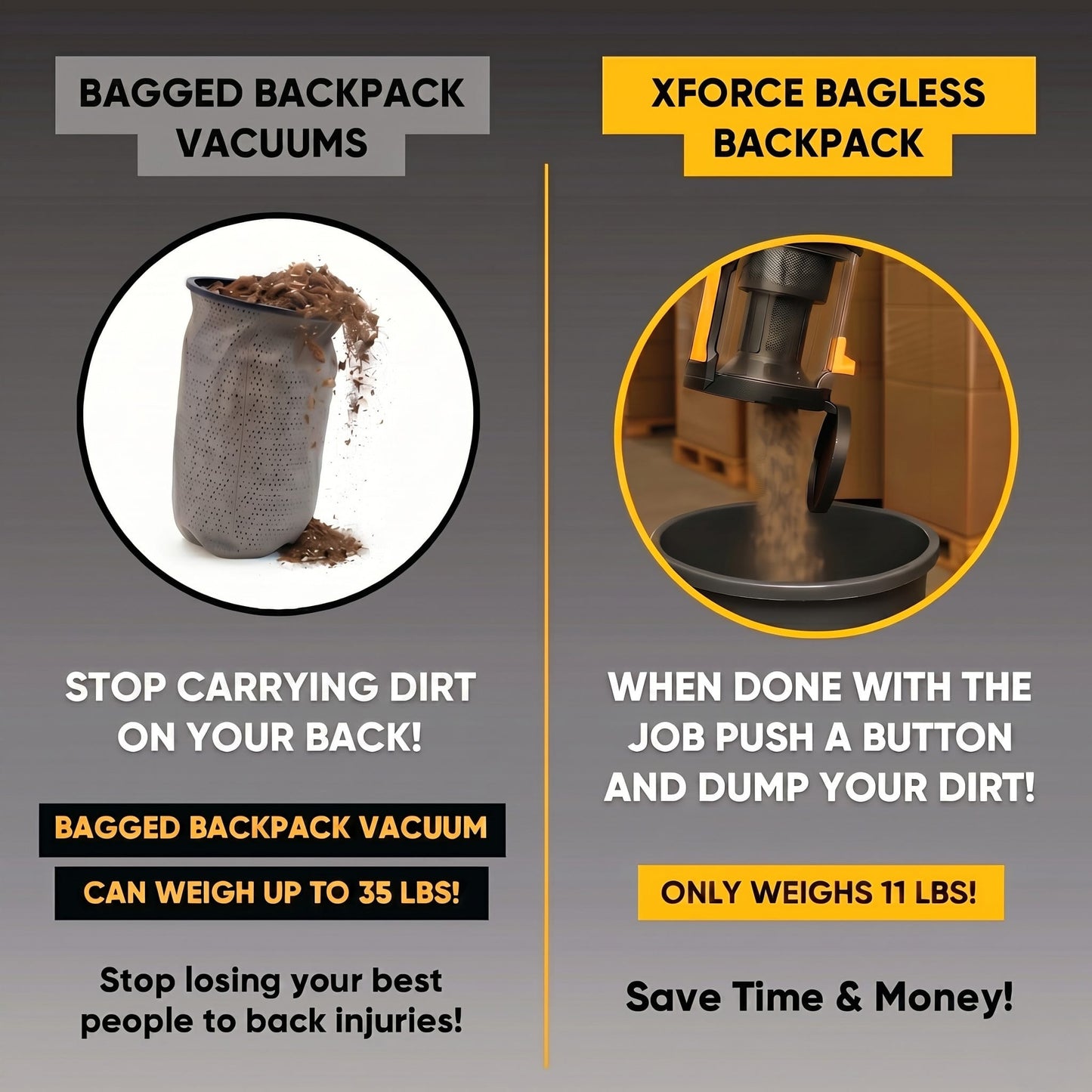Prolux XForce Pro Commercial Backpack Vacuum w. 1.5 inch Attachment Kit