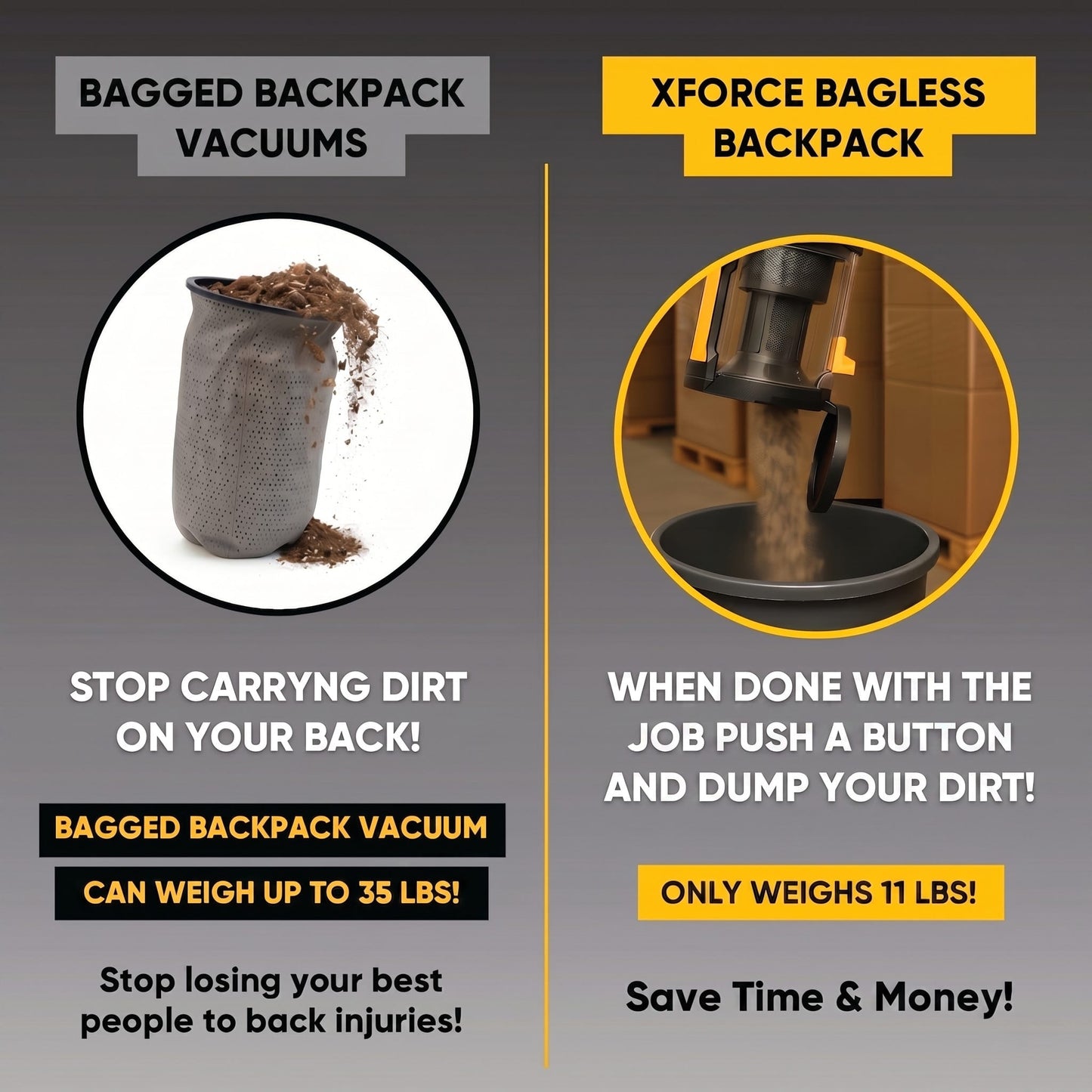 Prolux XForce Pro Commercial Backpack Vacuum w. 1.5 inch Attachment Kit