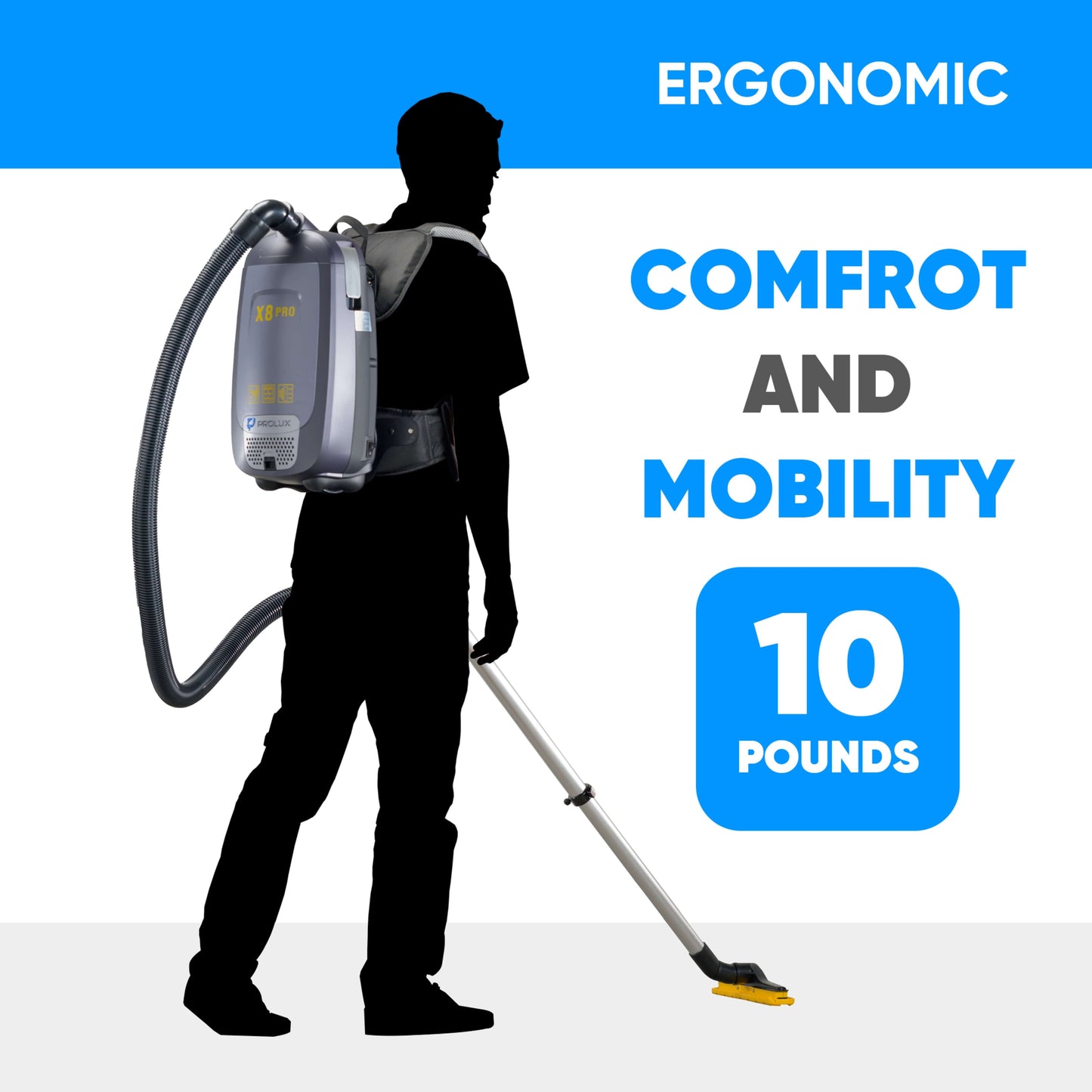 Prolux X8 Pro Commercial Backpack Vacuum w/ Deluxe 1 1/2" Tool Kit