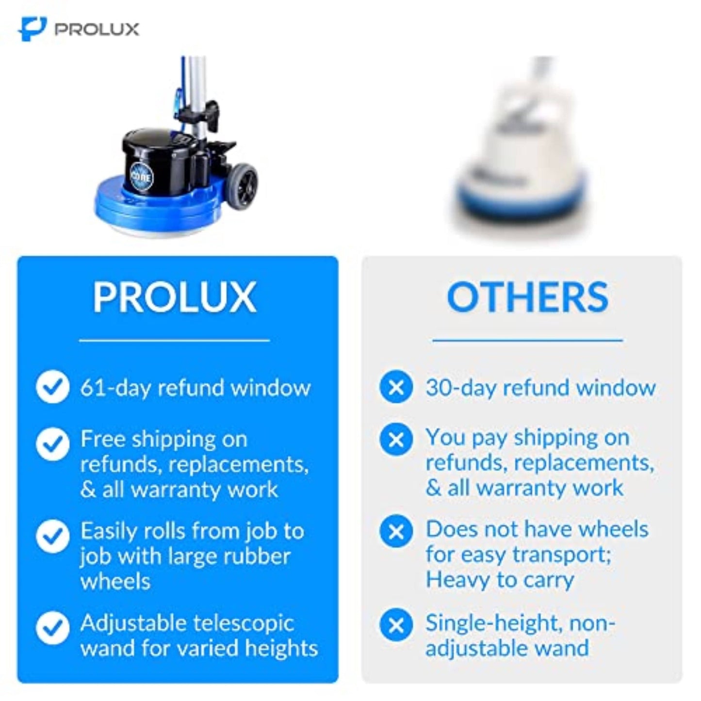 Prolux PLC15 15" Loaded Heavy Duty Single Pad Commercial Polisher Floor Buffer Machine Scrubber Loaded