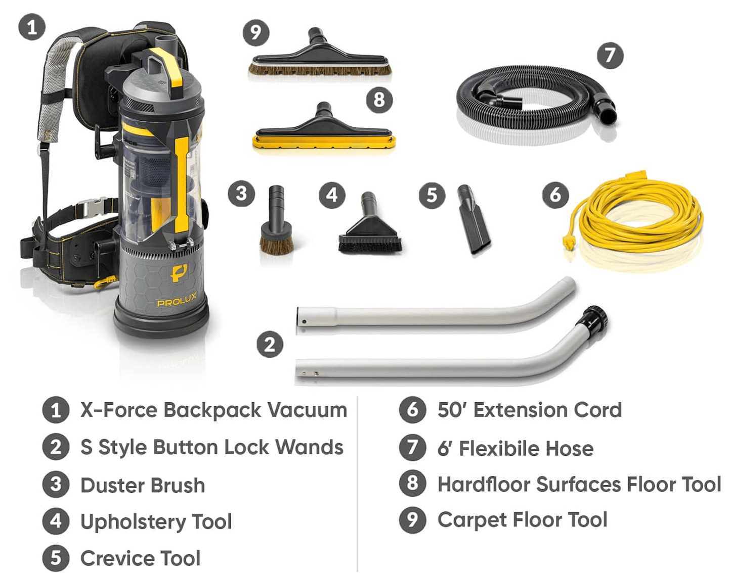 Prolux XForce Pro Commercial Backpack Vacuum w. 1.5 inch Attachment Kit