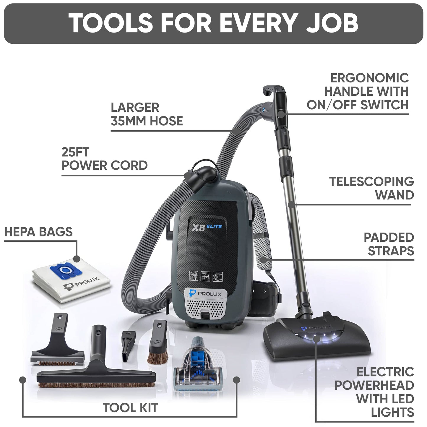 Prolux X8 Elite Backpack Vacuum with Power Nozzle