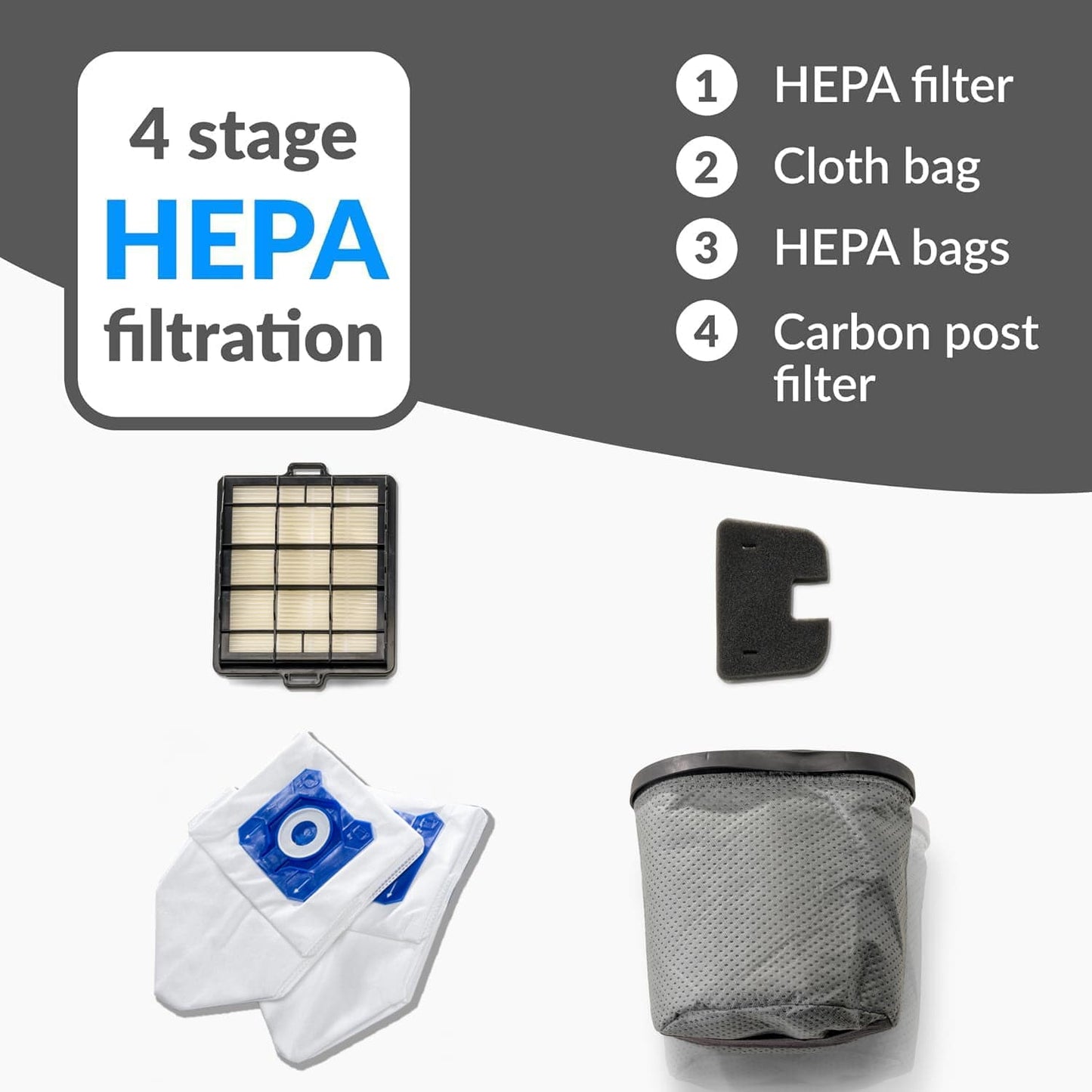 Prolux X8 Lite Backpack Vacuum w/ Premium Tool Kit for Light Commercial Use