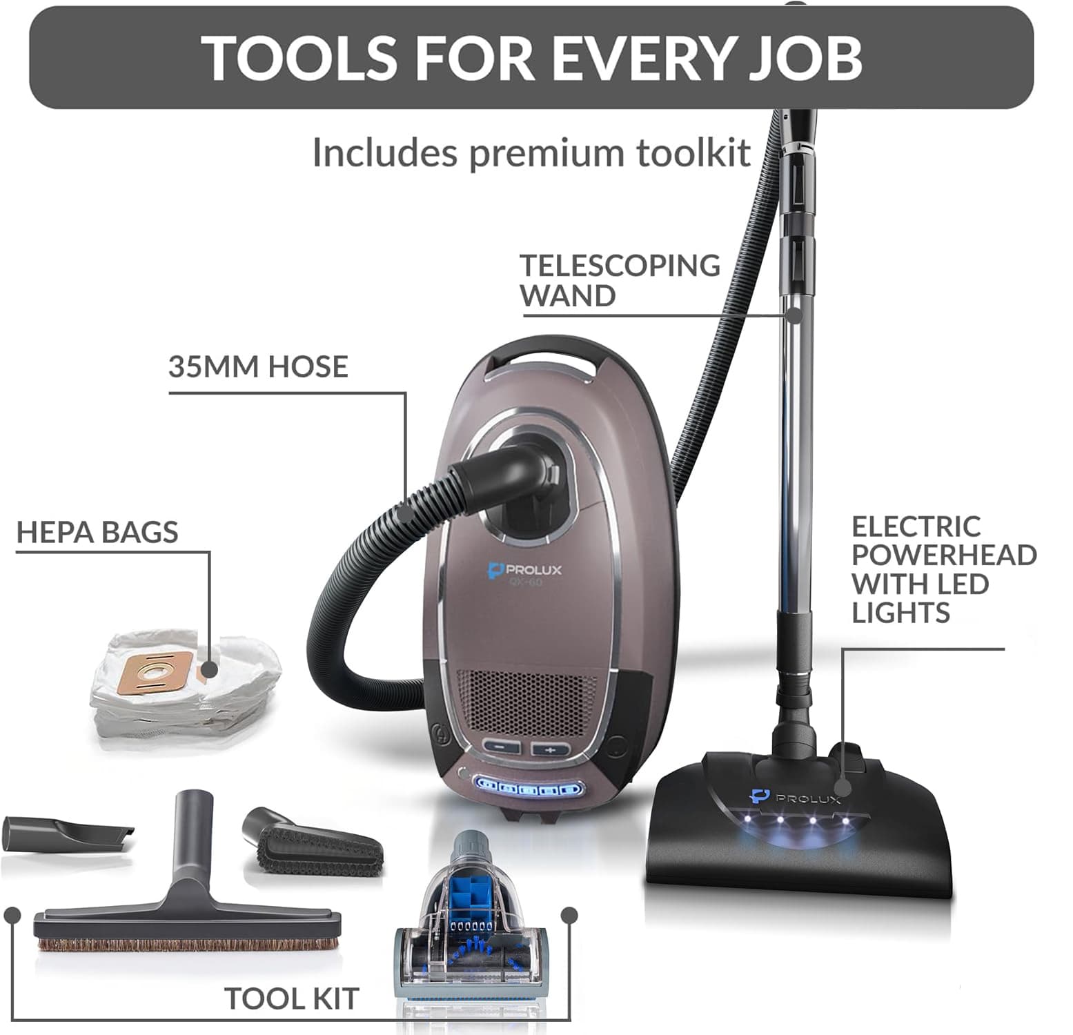 What makes the best HEPA canister vacuum