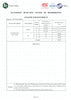 New Comfort Stainless Steel 9,000 to 14,000 mg/hr Commercial Ozone Generator and Air Purifier
