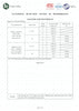 New Comfort Stainless Steel 9,000 to 14,000 mg/hr Commercial Ozone Generator and Air Purifier