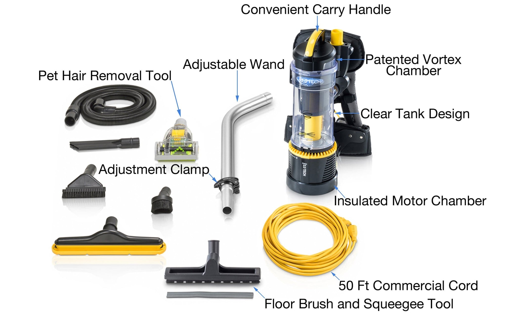 Demo Model Prolux 2.0 Commercial Bagless Upright Backpack Vacuum w/ De