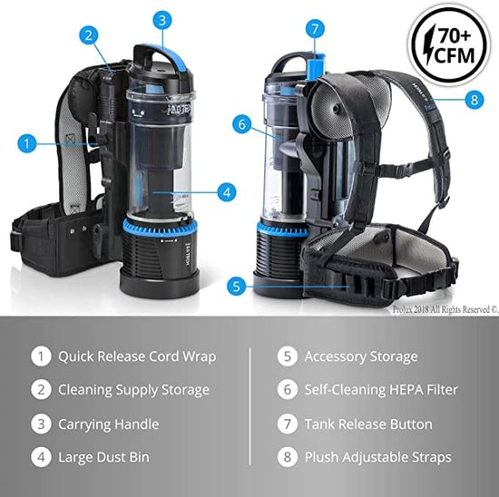 Prolux 2.0 Cordless Bagless Backpack Vacuum with Lithium Ion Battery