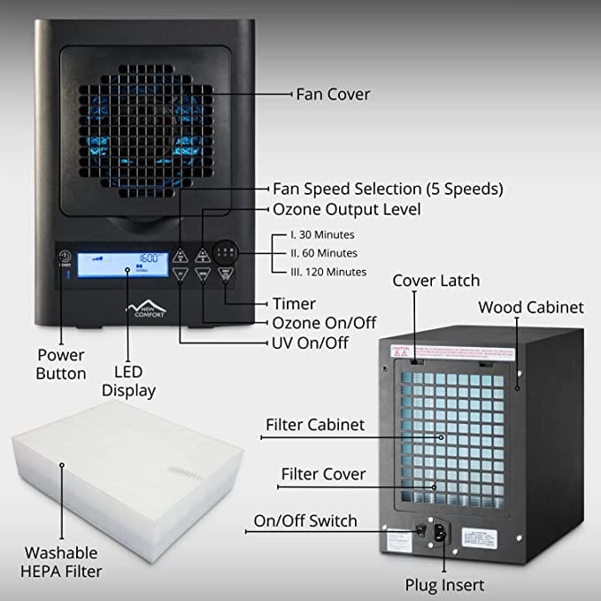 New Comfort 6 Stage Ozone Generating Air Purifier with Remote by Prolux