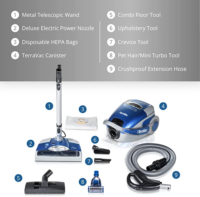 Prolux TerraVac Speed Quiet Vacuum Cleaner with sealed HEPA Filter – Prolux  Cleaners
