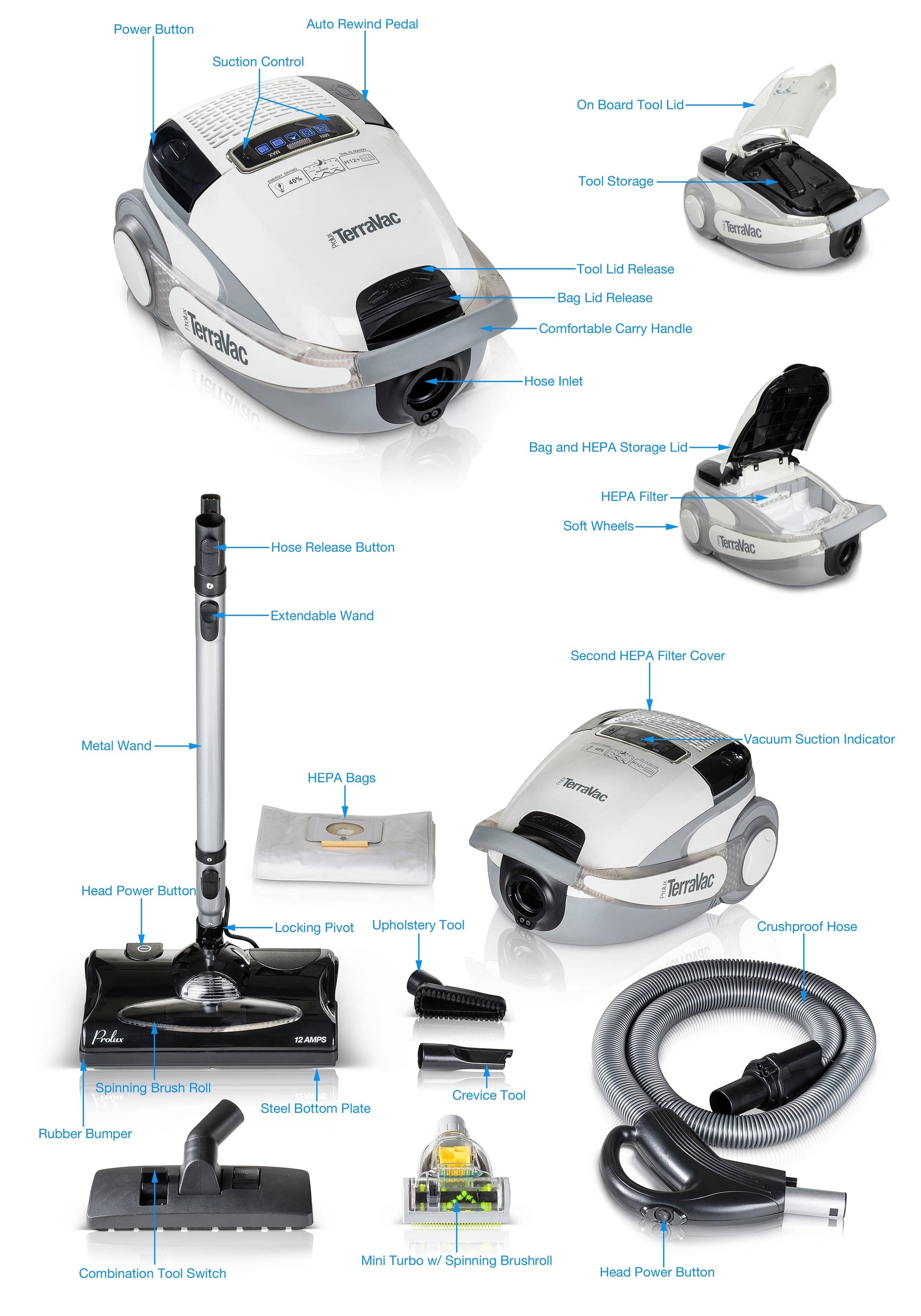 White 5 Speed Prolux TerraVac Vacuum Cleaner with Sealed HEPA Filter